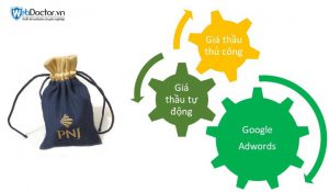 Chọn giá thầu và ngân sách 1
