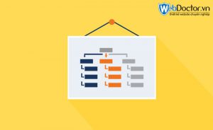 sitemap là gì 02
